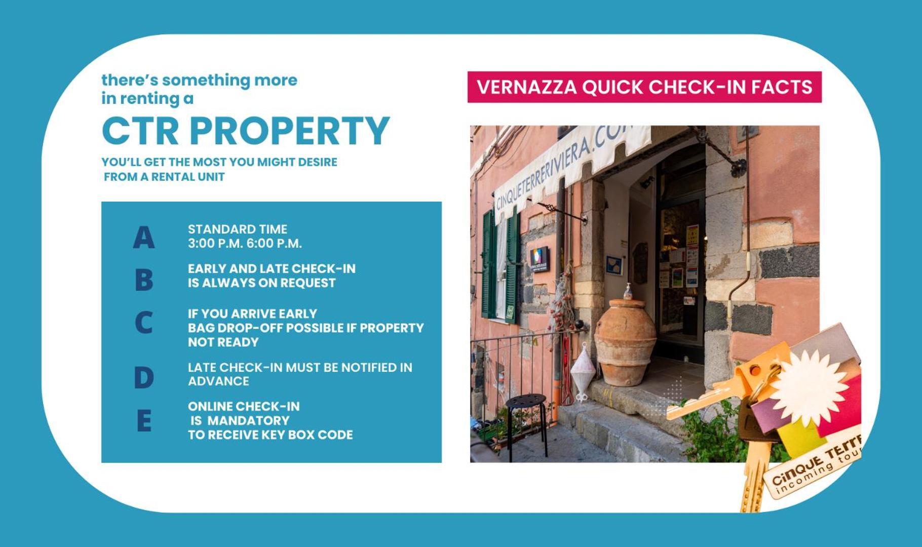 Unda De Ma Sea View Terrace Apartment Vernazza Exterior photo